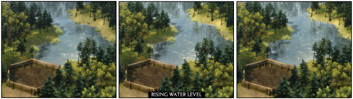 Rising water level.png