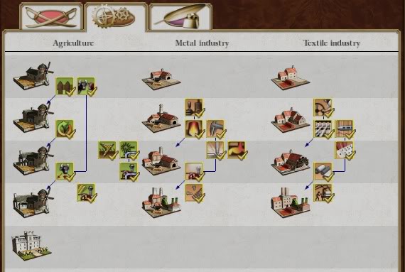 empire total war russia strategy