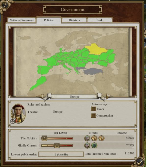 empire total war ottoman guide