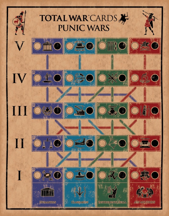 Total War Cards Punic Wars Total War Wiki