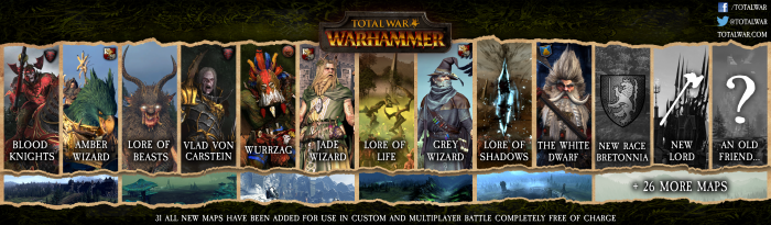 Total War Warhammer Future Content Blog Total War Wiki