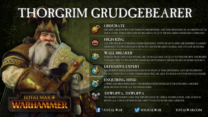 Dwarf Legendary Lords Skill Posters Total War Wiki